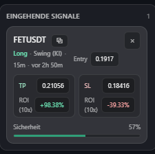Eingehendes Kryptosignal mit Richtung, Entry, Stop Loss, Take Profit und Sicherheit