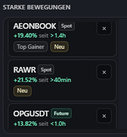 Starke Bewegungen